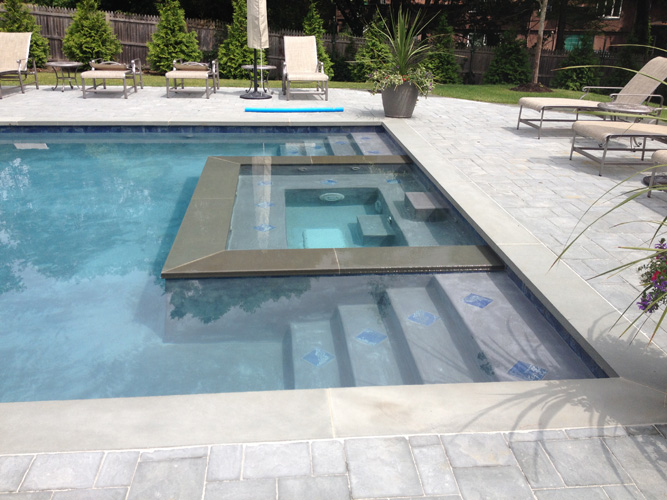 Custom Pool Installation